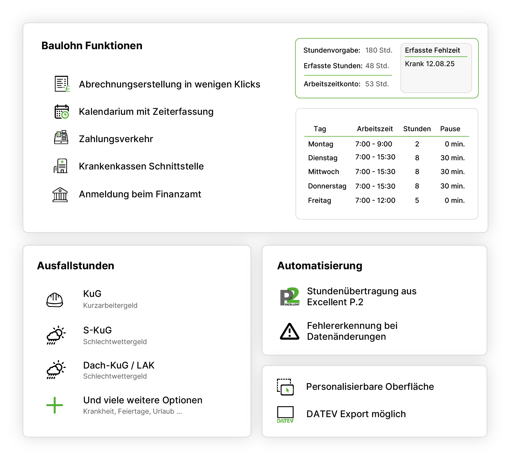 UNI-Baulohn Die Benutzeroberfläche des Programms UNI-Baulohn mit Ausfallstundenerfassung und Automatisierung