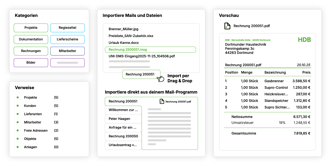 DMS Die Benutzeroberfläche der Handwerker Software DMS P.2 zeigt das Dokumentenmanagement und den Datei-Import