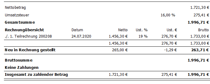 Abschluss in einer kumulierten Schlussrechnung